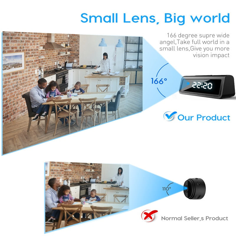 HD wifi camera Secret Clock micro camera Recorder Security Night Vision Motion Detect Camcorder Anteye Technology