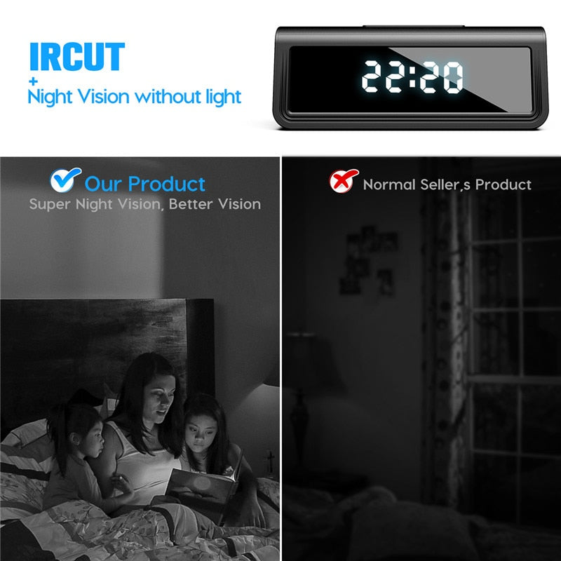 HD wifi camera Secret Clock micro camera Recorder Security Night Vision Motion Detect Camcorder Anteye Technology