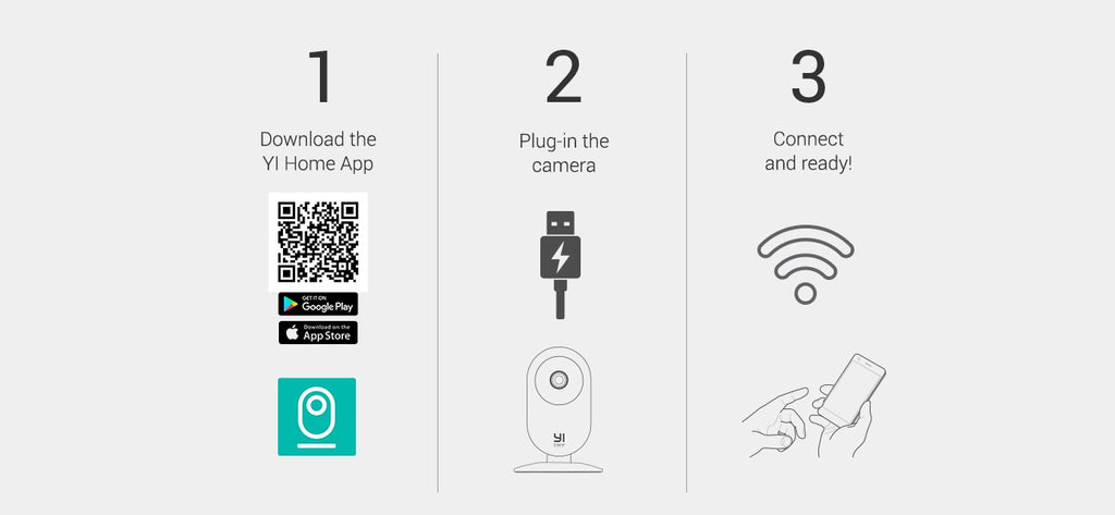 Mini Home 1080p Camera  Wifi Indoor ip Camera AI Human detection Night vision Activity alerts Cloud Cameras