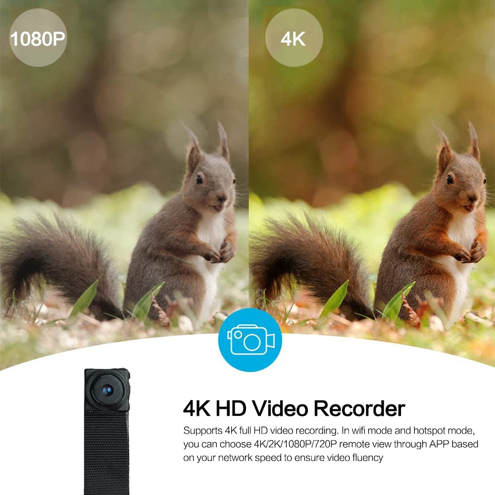 DIY Full HD 1080P Secret Mini WIFI Camera Wireless Security Hidden Camera Video Recorder Motion Detection Camera