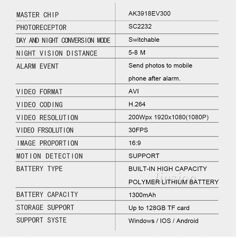 1080P HD Mini Wifi Camera Night Vision Motion Detect P2P IP Micro Cam Secret Camcorder Video Recorder Support